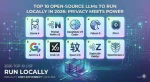 top-10-open-source-llm-2026-iwn-su