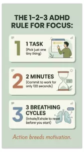 The 1-2-3 ADHD Rule How to Break Executive Dysfunction in 2 Minutes